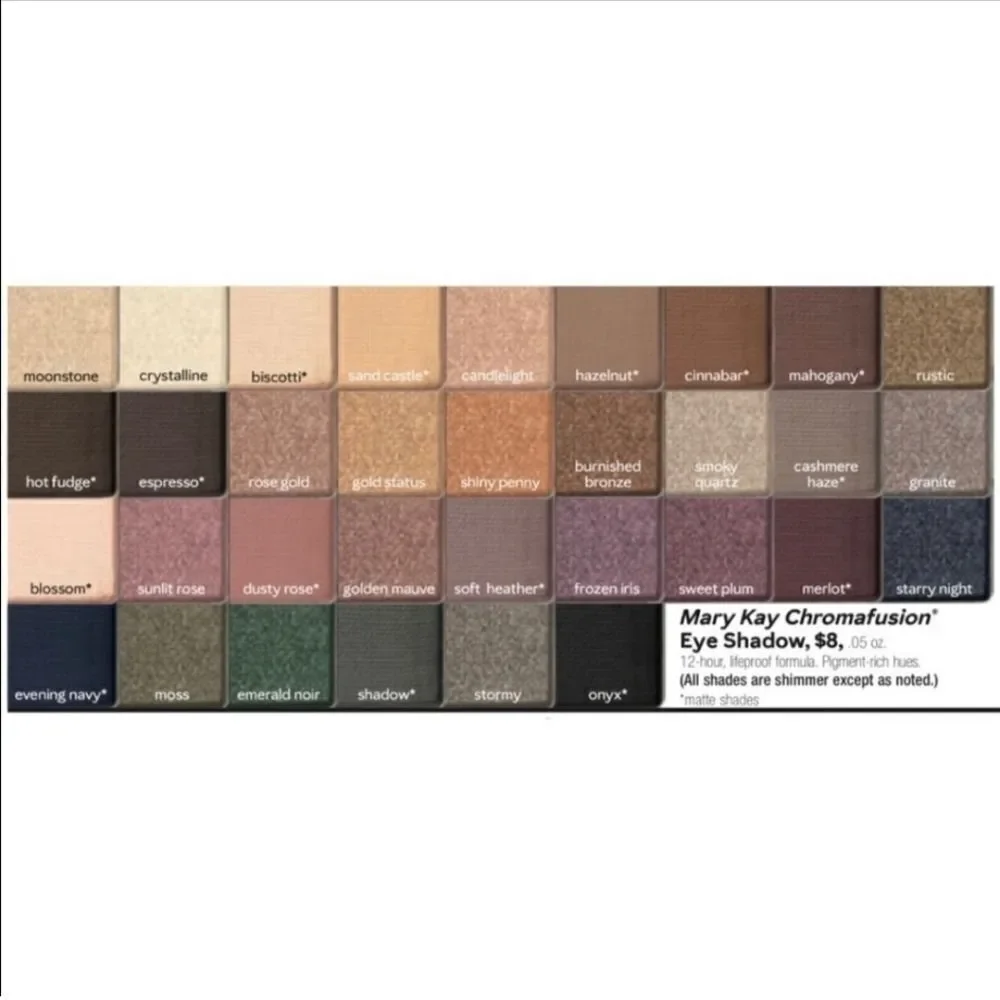 MARY KAY CHROMAFUSION EYE SHADOW, SMOKY QUARTZ